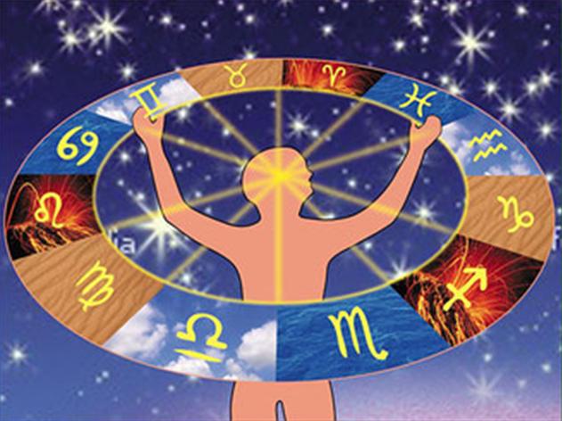 Astrologie roue zodiac